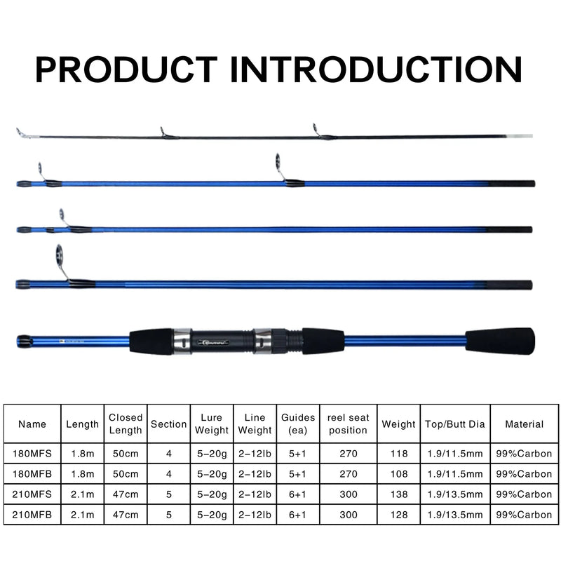 Vara de Pesca de Carbono 4-5 partes Biutifu